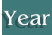 Year